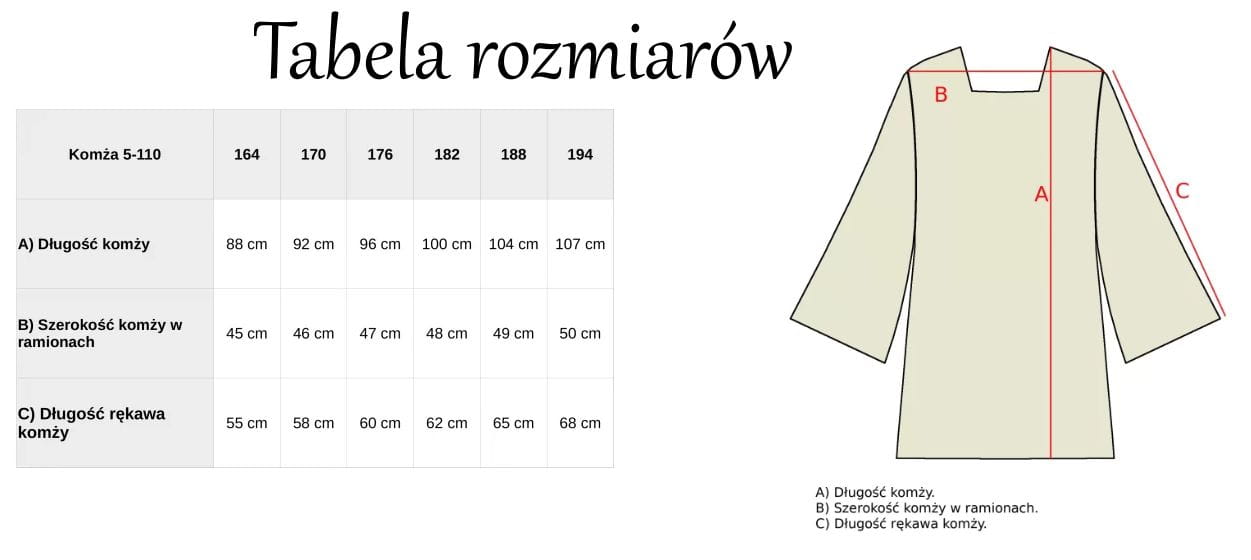 Tabela rozmiarów komży kapłańskiej – wymiary i dopasowanie